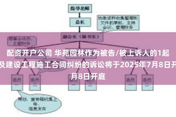 配资开户公司 华苑园林作为被告/被上诉人的1起涉及建设工程施工合同纠纷的诉讼将于2025年7月8日开庭